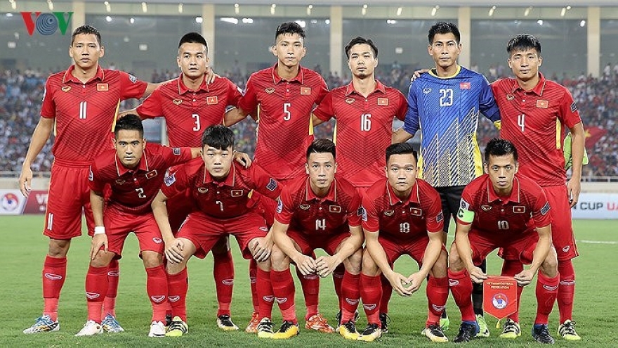 Twenty one teams qualify for Asian Cup 2019 finals