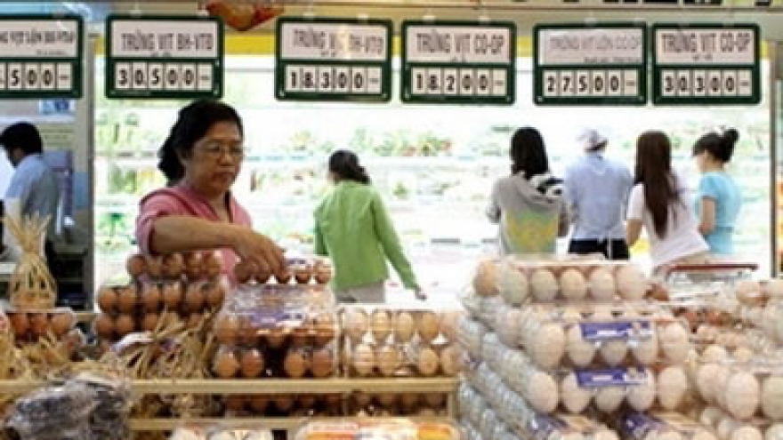 HCM City’s CPI increases 0.31% in August