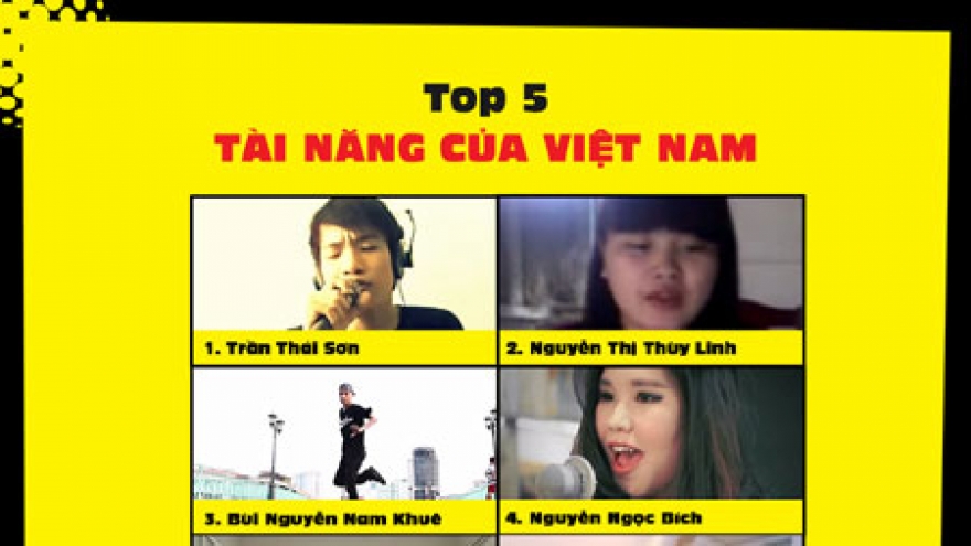 Top 5 to compete at finals in Big Cola contest 