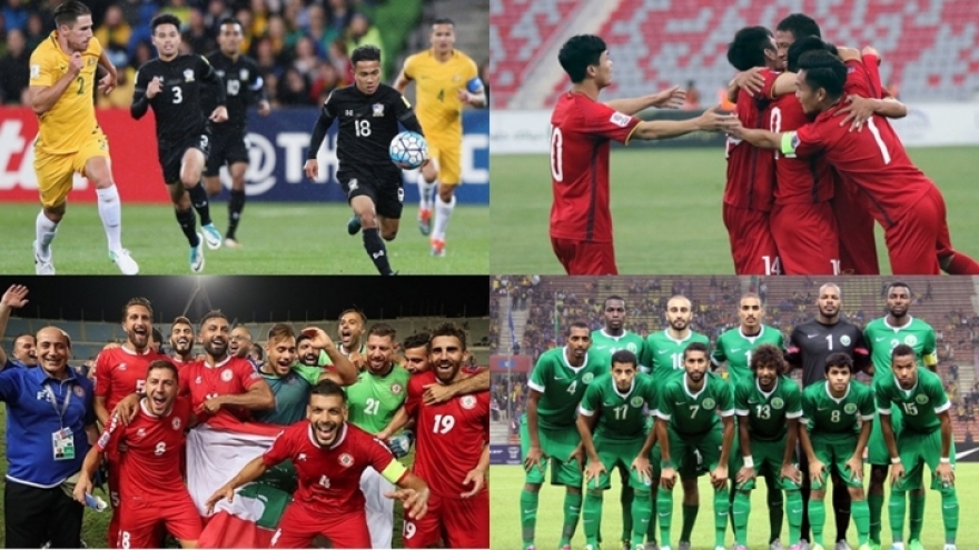 Vietnam leaves Thailand trailing in latest FIFA Rankings