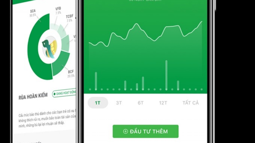 Fintech firm raises 1 million USD in funding from Singapore investor