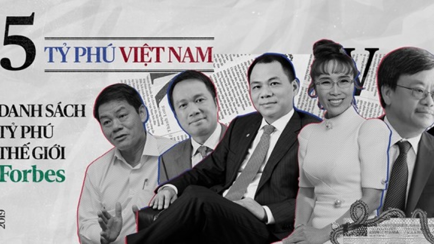 
        Five Vietnamese among world’s richest: Forbes rankings
                              