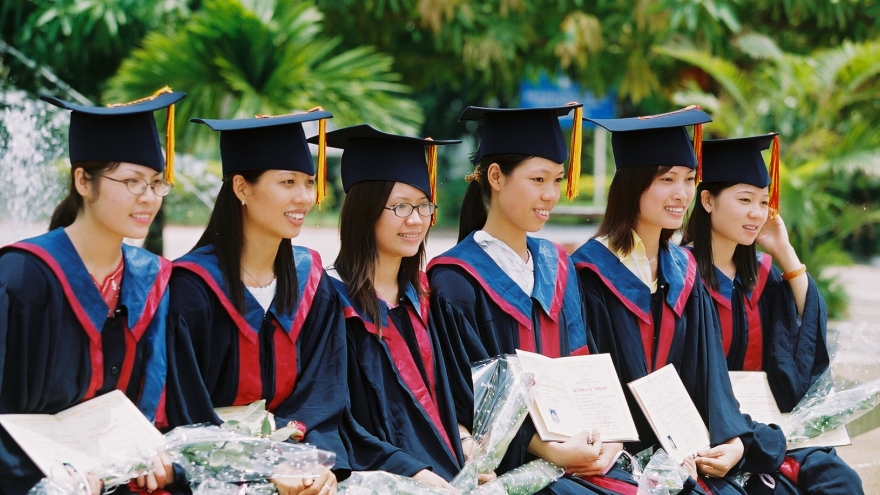 
        Adapting higher education in Vietnam to globalization
                              