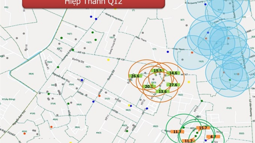 HCM City enhances use of IT for disease surveillance