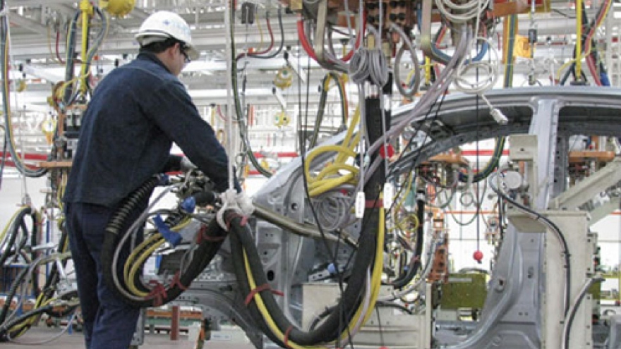 
        Strong FDI presence in industrial realty sector
                              