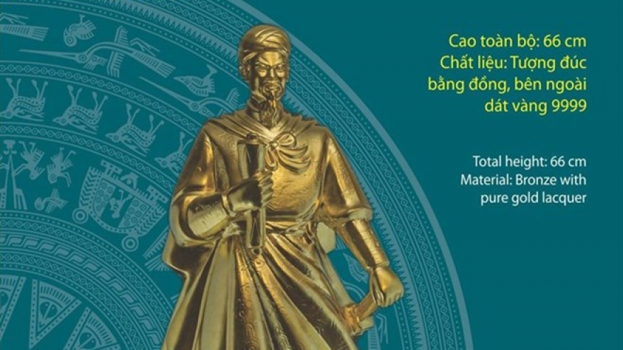 Vietnamese antiquities to be sold in first-of-its-kind auction