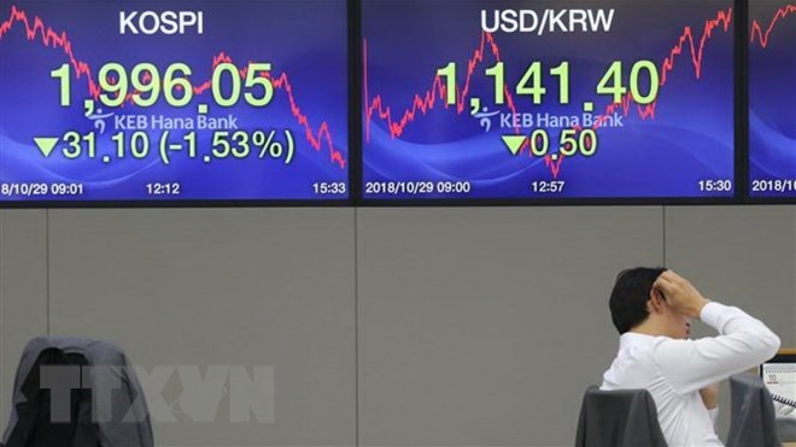 US-China trade tension ease boosts Vietnam’s stock market