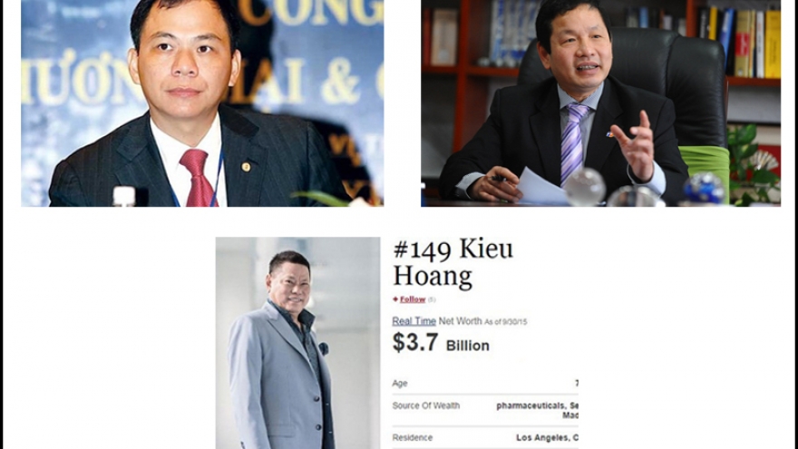 Entrepreneurs born in the Year of the Monkey 