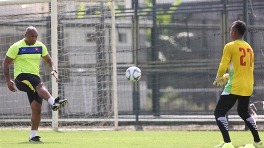 U19 team sets sights on Asian Championship