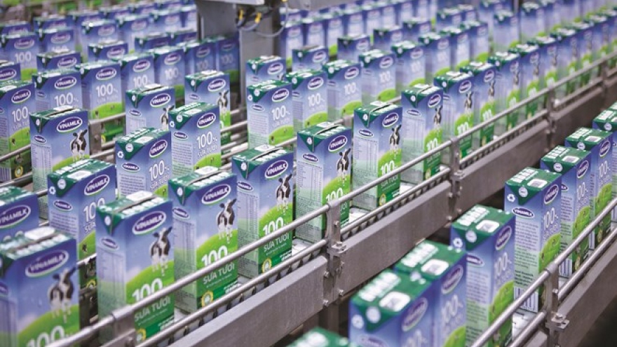 State Investment Company to sell its capital at Vinamilk