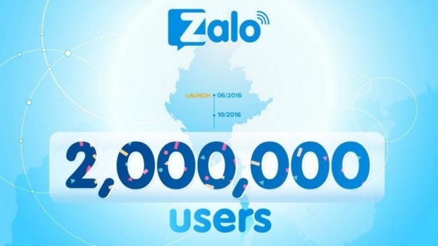 Zalo attracts 2 million Myanmar users after four months