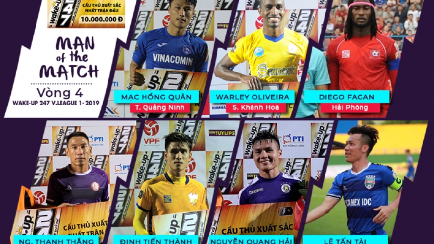 Man of the Match winners in V-League 2019’s fourth round 