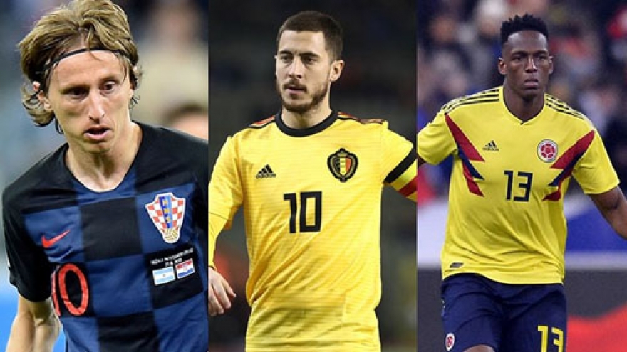 20 best footballers of 2018 World Cup