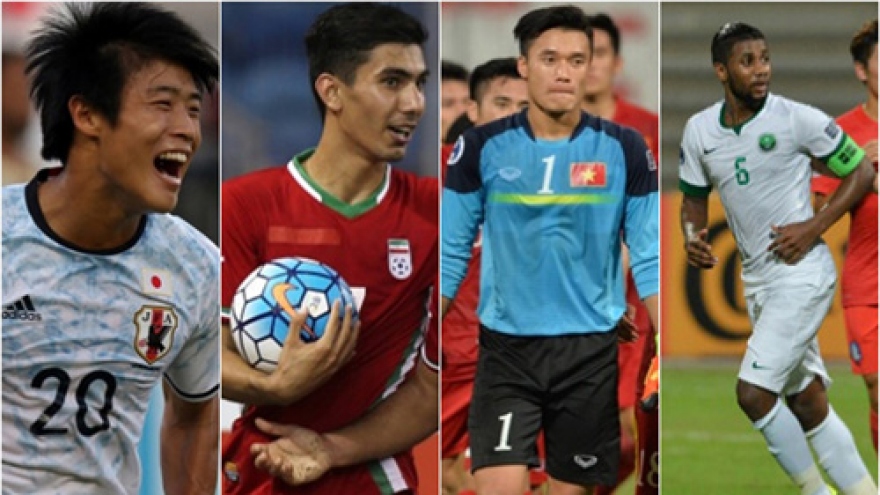 AFC reveals U19 Championship quarter-final line-up 