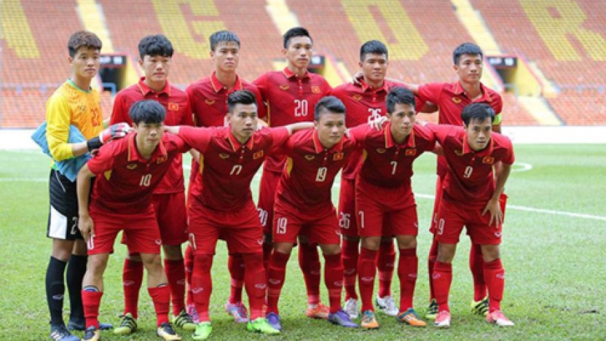 Football players selected for AFC U23 Championship finals