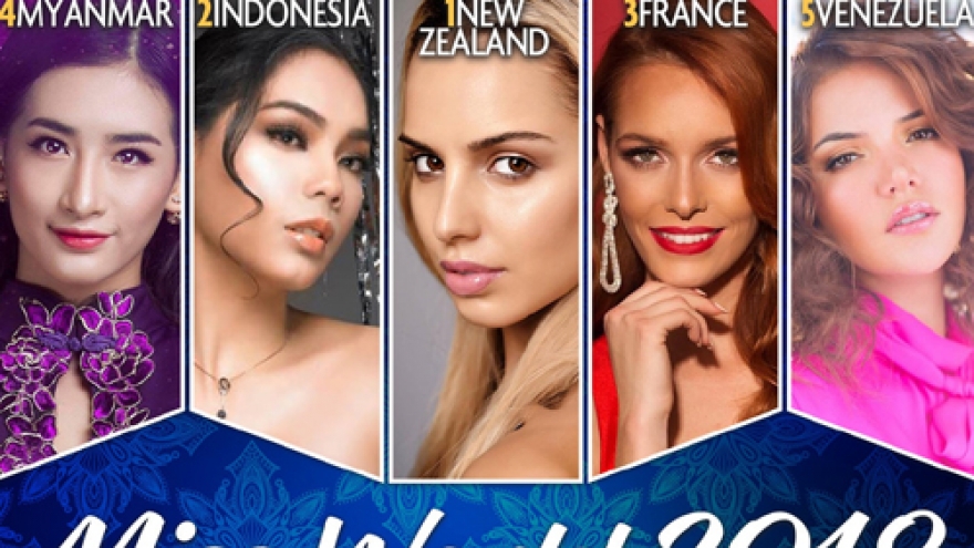 Tieu Vy’s rivals for the title of Miss World 2018