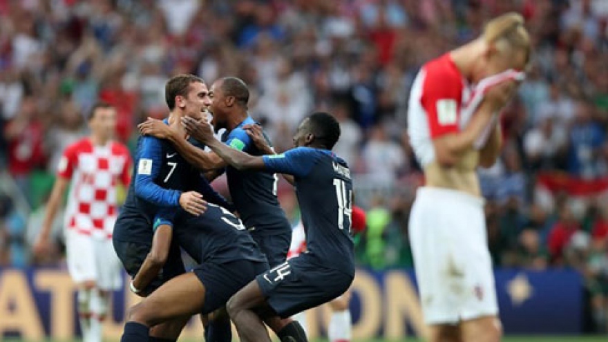 
        Ten outstanding statistics of 2018 World Cup
                          
                      