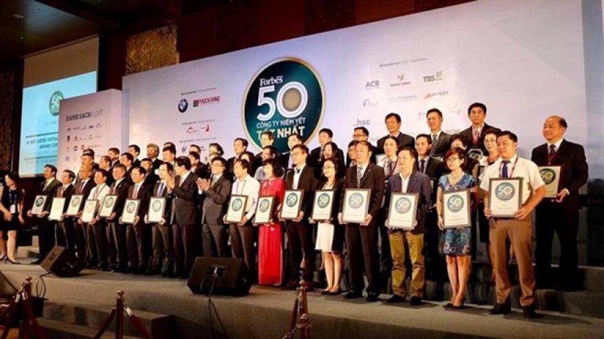 Forbes names market’s 50 best listed companies