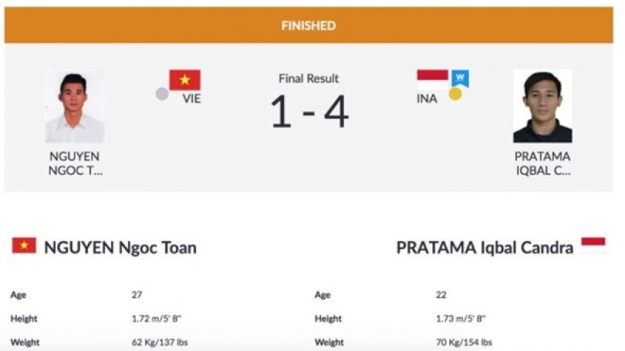 ASIAD 2018: Vietnam wins third silver in Pencak Silat