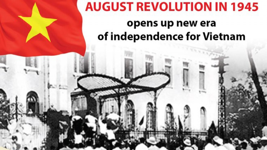 August Revolution in 1945