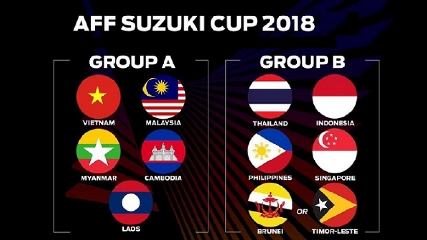 Vietnam Television earns broadcast rights for AFF Suzuki Cup 2018