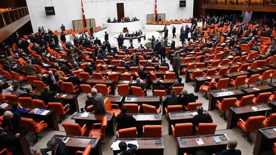 Turkey’s post-election challenges