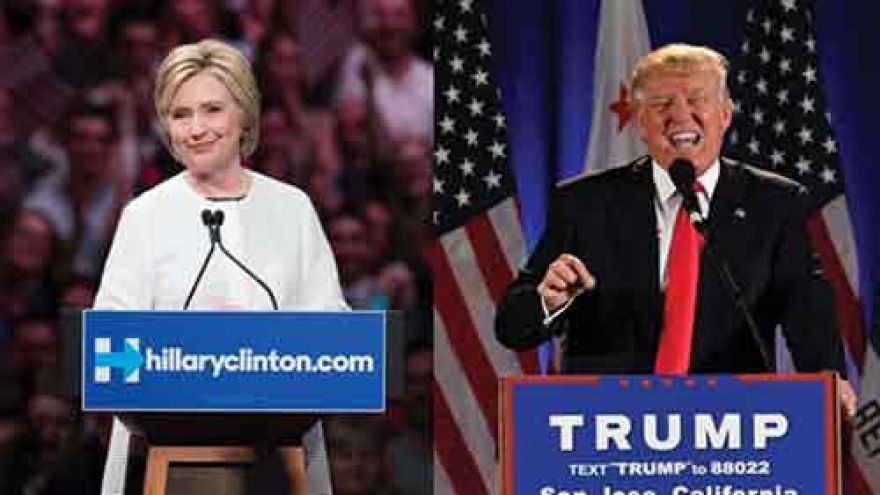 US Presidential candidates and contrary economic policies