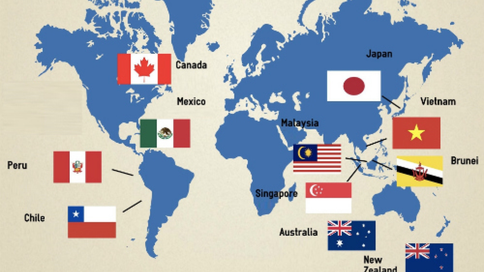 Vietnam prepares to take advantage of CPTPP agreement