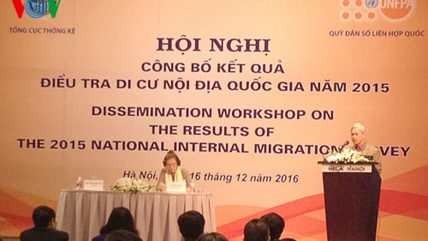 Dissemination result of 2015 national internal migration survey