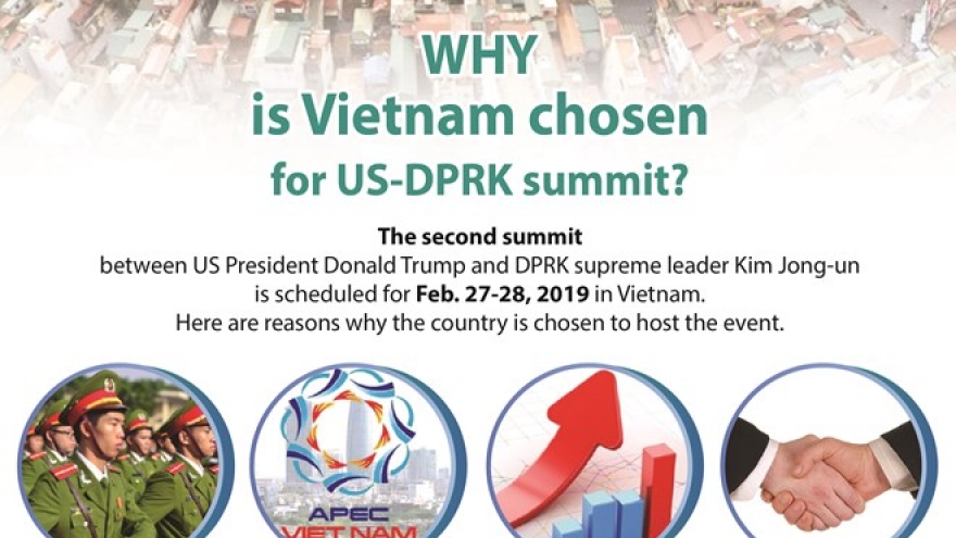 Why Vietnam for US-DPRK summit?