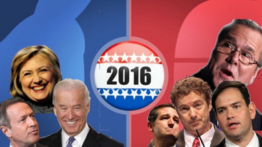 2016 US Presidential Race