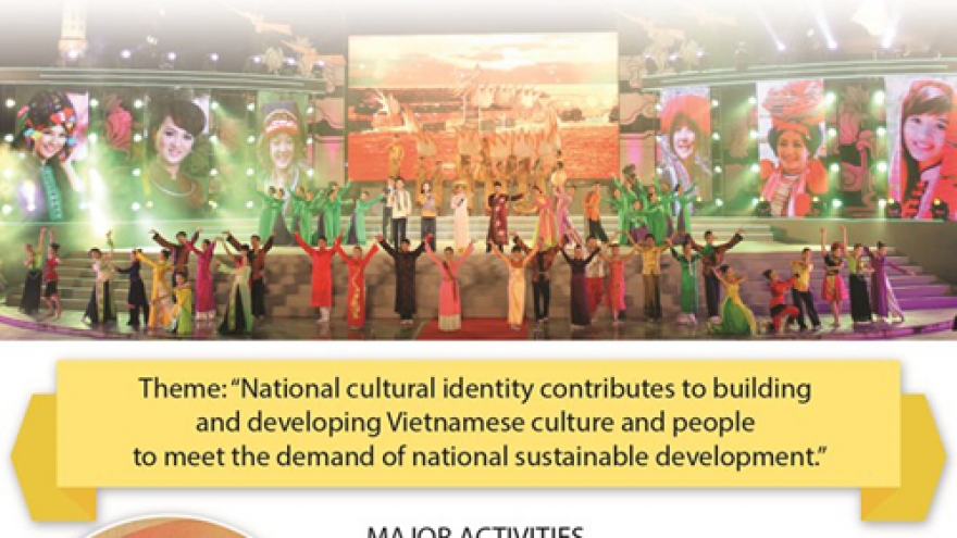 Diverse activities mark Vietnam’s Ethnic Culture Day 2018