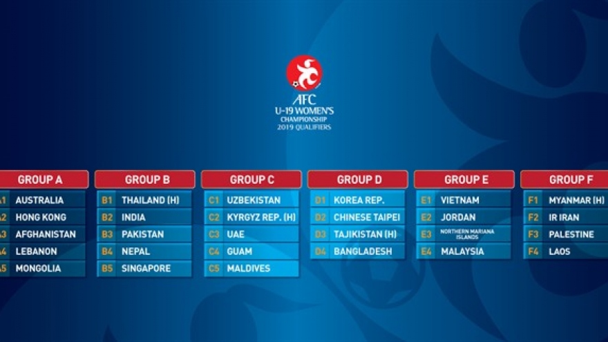 Vietnam in Group E of AFC U19 Women’s Championship