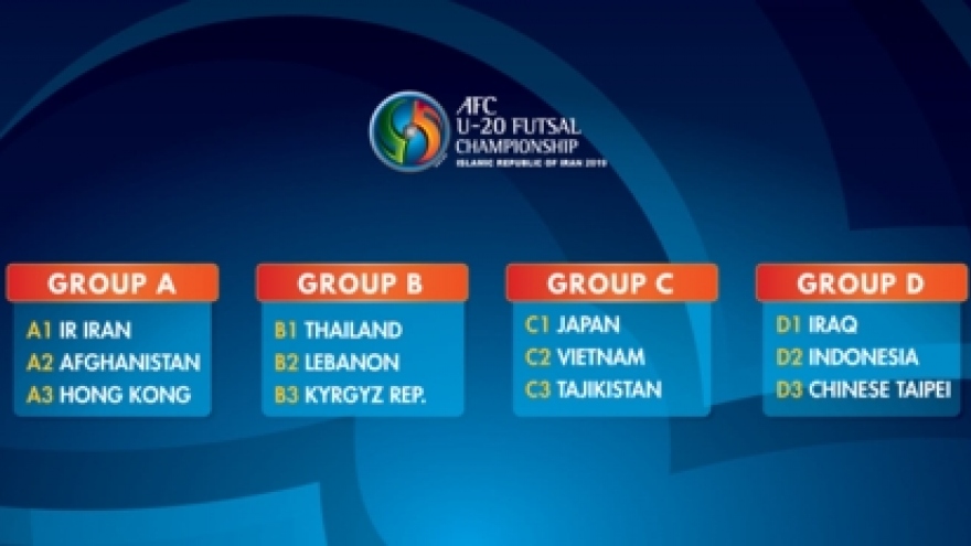 Vietnam to face Japan,Tajikistan at AFC U20 Futsal Championship finals