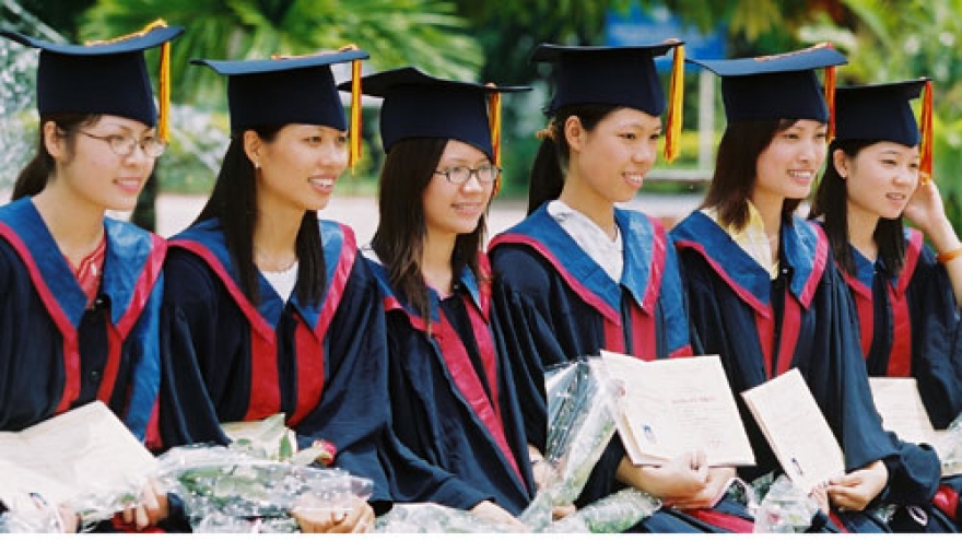 Education reform for raising Vietnam competitiveness 