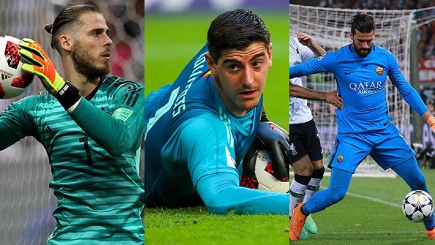 The world’s 10 best goalkeepers: FourFourTwo
