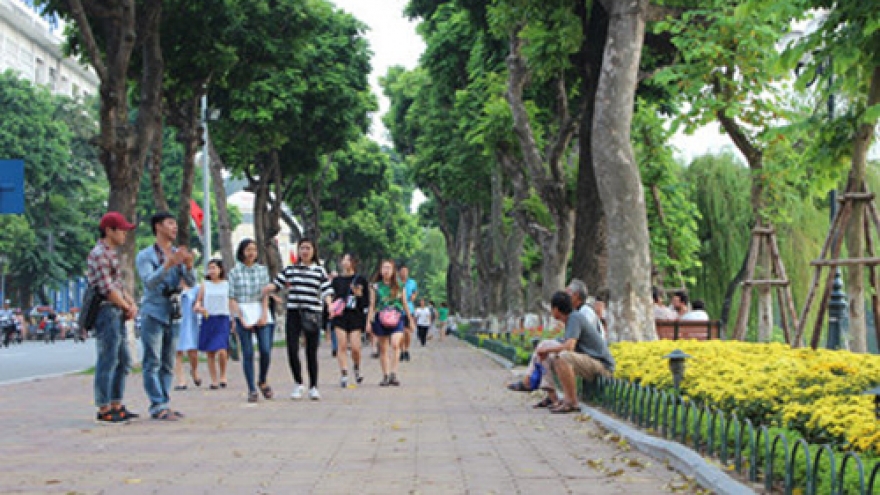Hanoi’s attractions for tourists