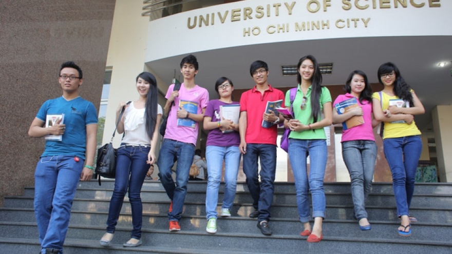 HackerRank reveals HCMUS one of top coding universities