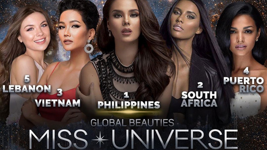 H'hen Nie predicted a top 3 finish at Miss Universe 2018