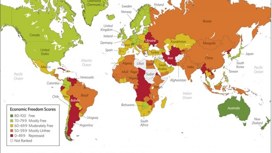 Vietnam’s economic freedom index rises