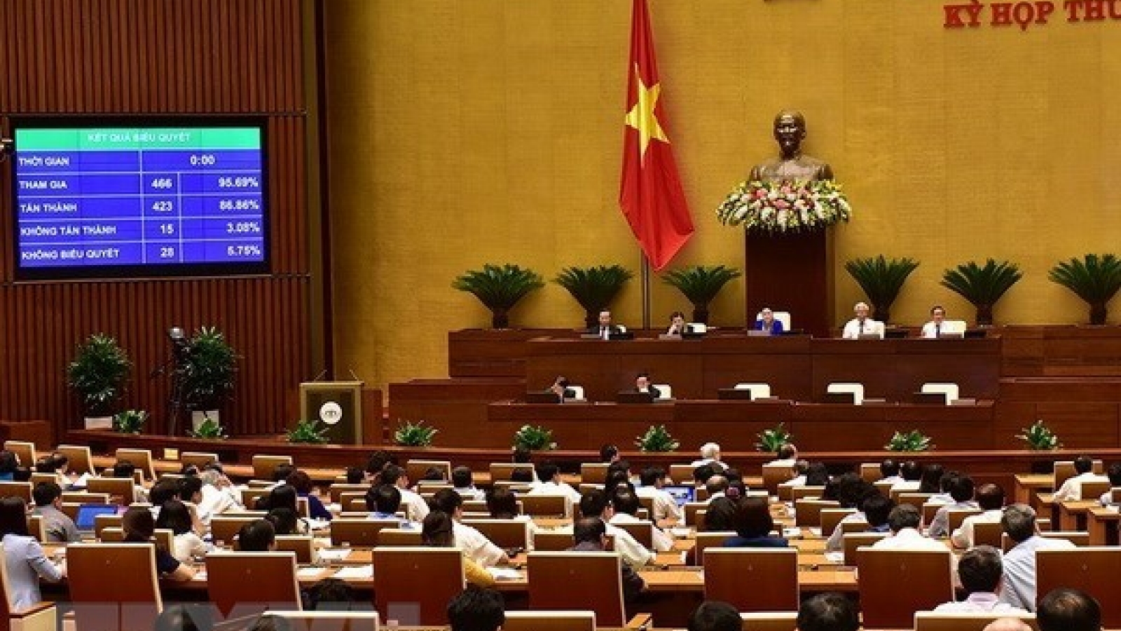 NA adopts two resolutions, three bills