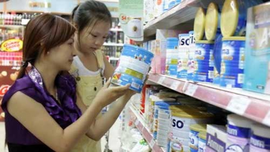 Milk and dairy imports drop to US$640 million