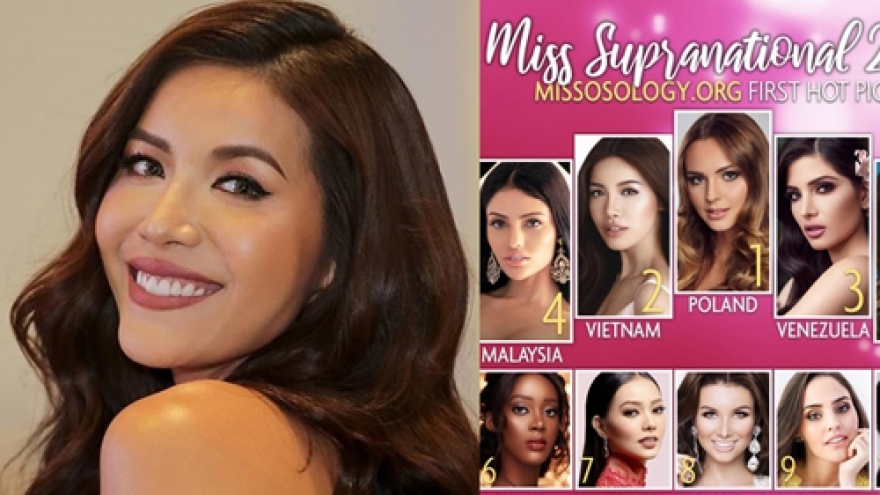 Minh Tu in 10 First Hot Picks for Miss Supranational 2018: Missosology