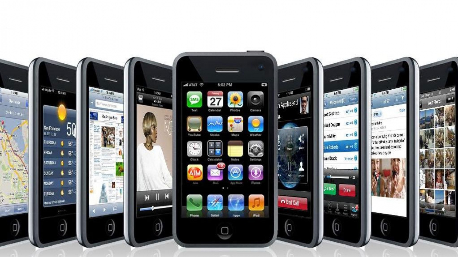 Mobile phones likely to be imposed safeguard duties in Turkey