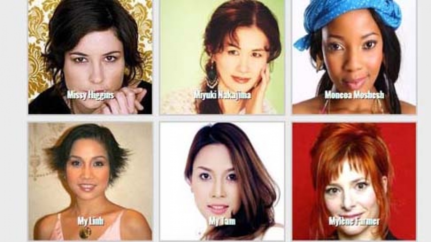 Two pop stars nominated for World Music Awards 2014