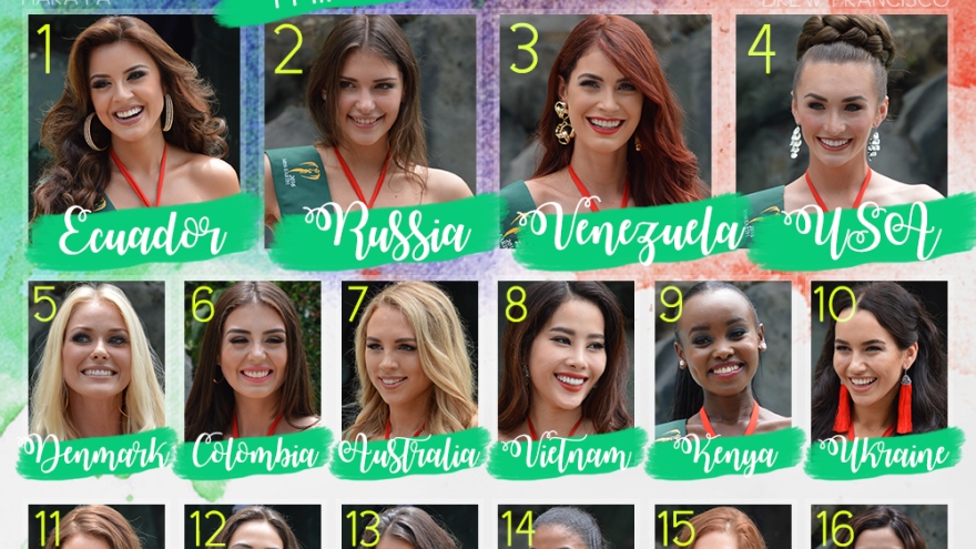 Nam Em among top 10 third official hot picks: Missosology