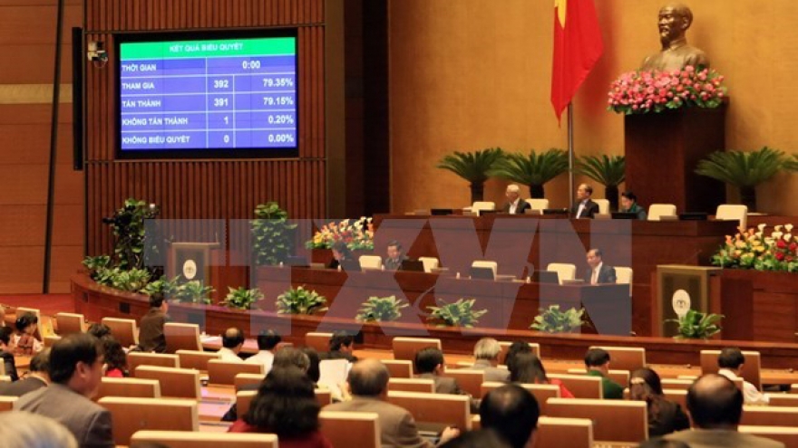 NA approves resolution on State budget allocation