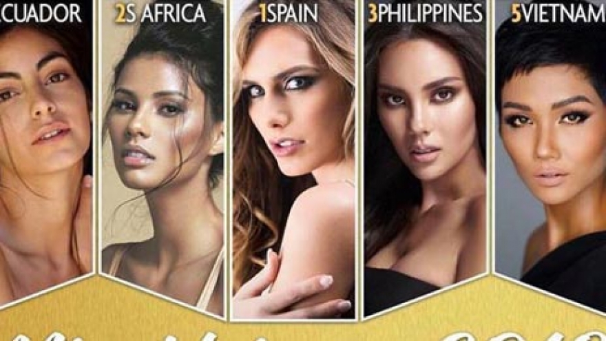 H’Hen Nie in 10 First Hot Picks for Miss Universe 2018: Missosology 