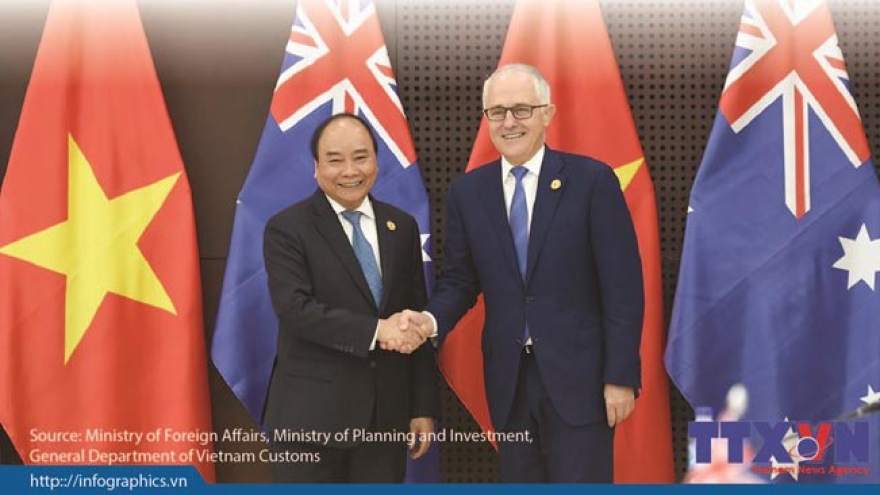 Vietnam – Australia economic cooperation thrives