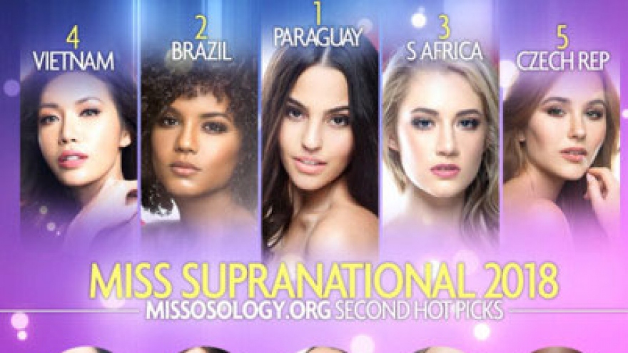 Missosology: Minh Tu amongst the Hot Picks of Miss Supranational 2018 